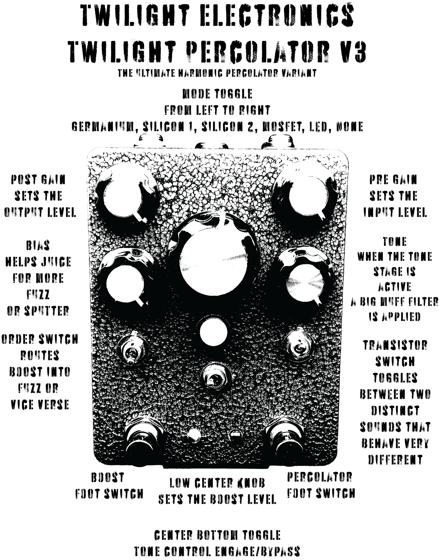 Twilight Percolator