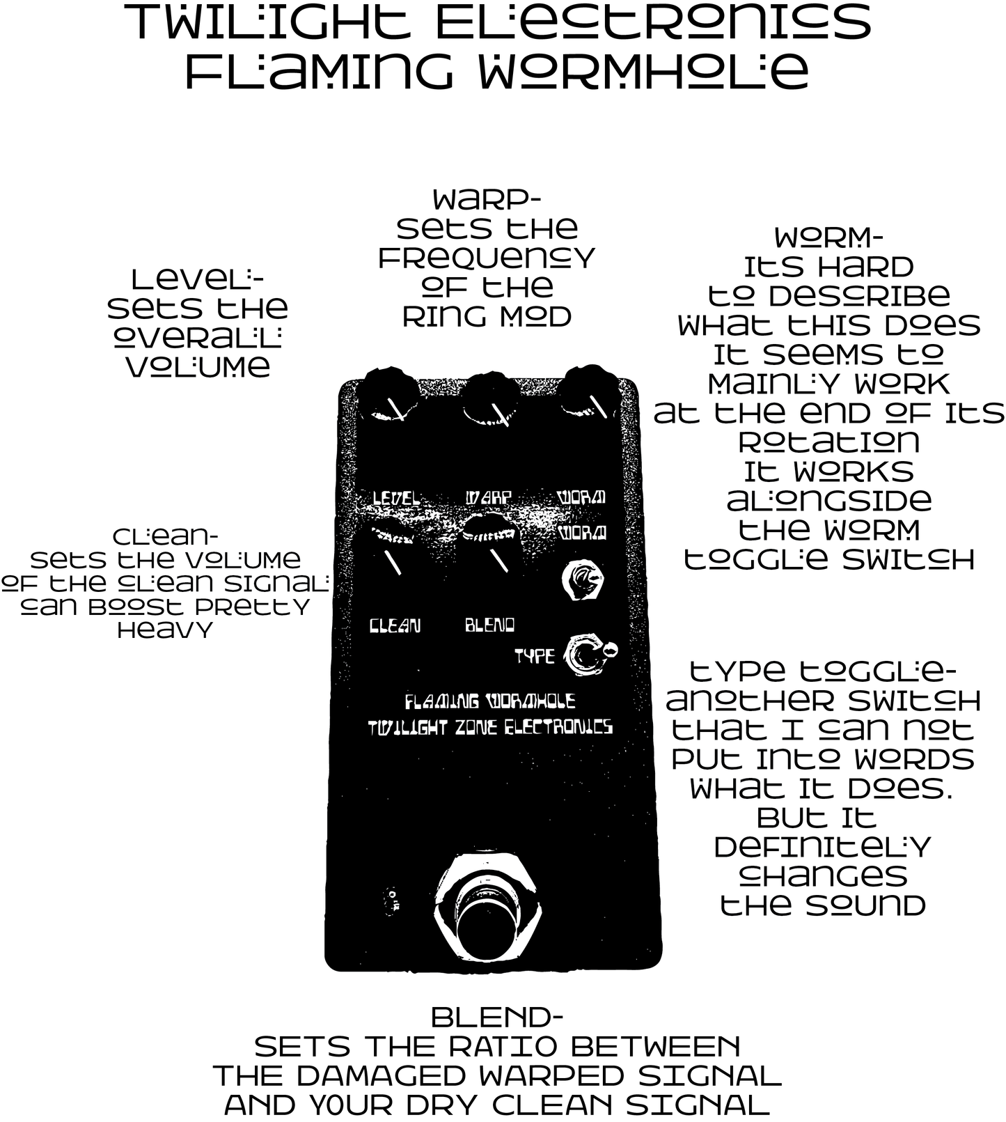 Flaming Wormhole